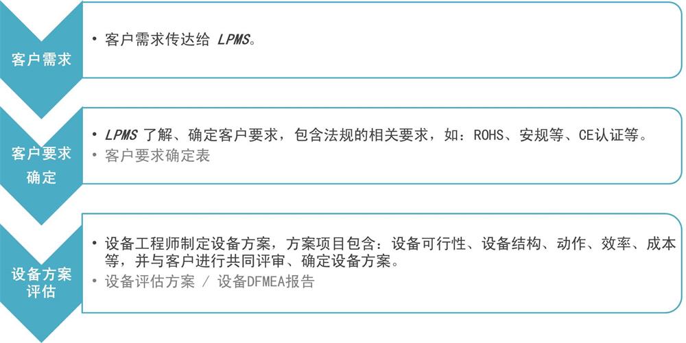 1536832885754131.jpg 設備 簡中 1-900.jpg