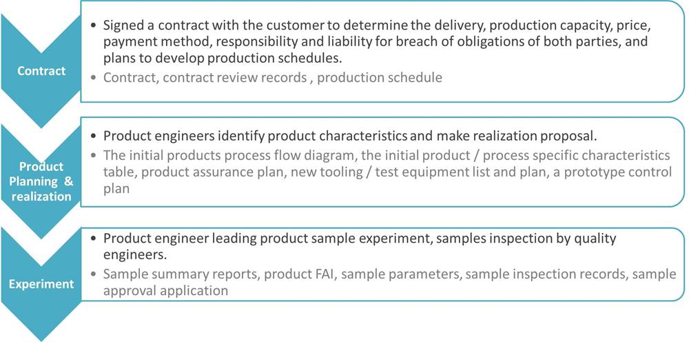 1539572362769795.jpg EN 8-1000.jpg