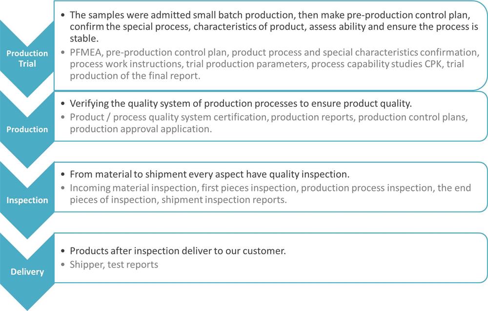 1539572377459106.jpg EN 9-1000.jpg